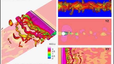 Vortex_Shedding_Webinar_export_3_14Feb2011..avi