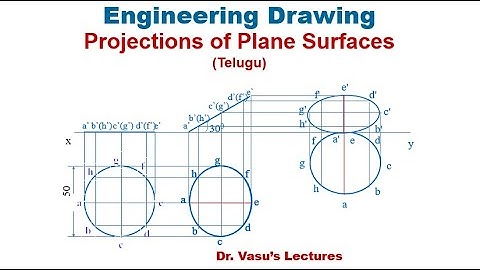 Projections of Planes 4 F (Telugu) | Special Problems in Circular Planes | Inclined to Both Planes
