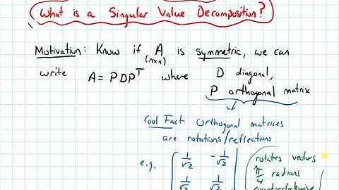 7.4 Singular Value Decomposition--What is a SVD? (Part 2)