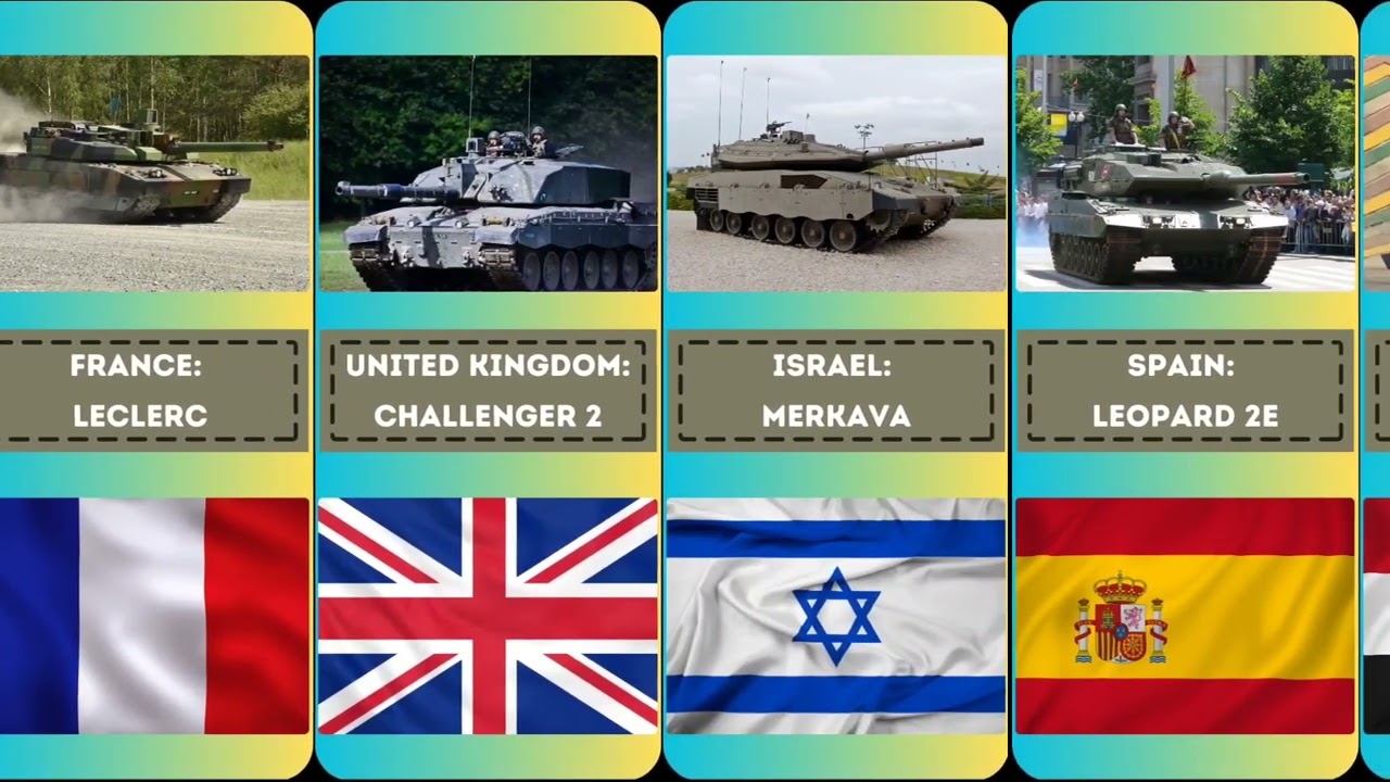 Tank models from different countries