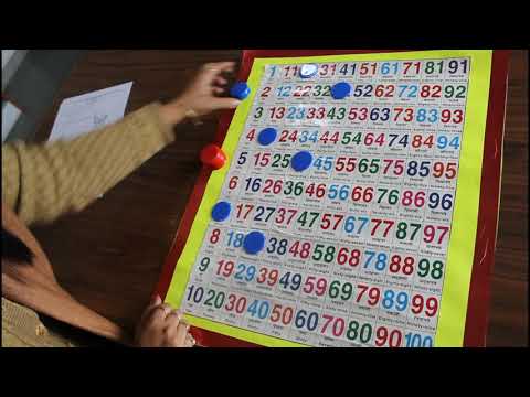 Mathematics Trick for LCM