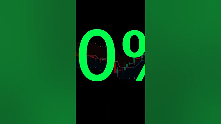 "Mastering the Half Trend Indicator: Your Ultimate Guide"