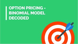 ONE STEP BINOMIAL MODEL in 3 Minutes
