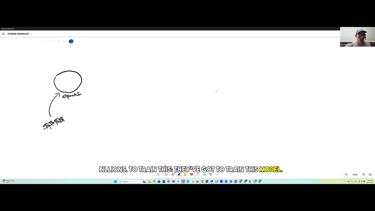 Russell M Wright on AI's Endless Power and Its Impact on Global Branding