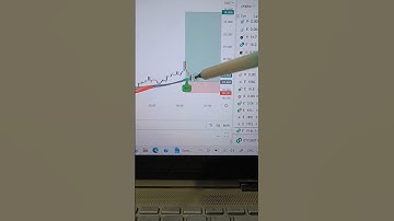 ETCUSD in live trade by DTC indicator setup