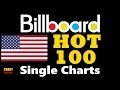 Billboard Hot 100 Single Charts (USA) | Top 100 | June 23, 2018 | ChartExpress