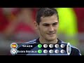 Full Penalty Shoot-out | Spain vs Korea Republic | 2002 Quarter-Finals