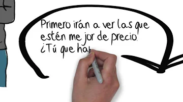 ¿Qué es lo que más influye en el valor de la vivienda?