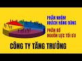PHÂN NHÓM KHÁCH HÀNG ĐÚNG, PHÂN BỔ NGUỒN LỰC TỐI ƯU, CÔNG TY TĂNG TRƯỞNG