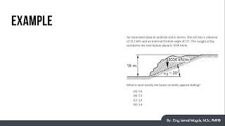 Celebrity FE Civil Exam Course - Slope stability Profile