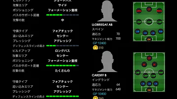 またも 12 23 監督最新情報 2週連続 擬似3cfまつり きっとあなたに合う擬似3cfが見つかる 獲るなら今 ウイイレアプリ21 Mp3 またも 12 23 監督最新情報 2週連続 擬似3cfまつり きっとあなたに合う擬似3cfが見つかる 獲るなら今 ウイイレアプリ21 Mp3