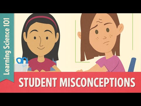 Video: Ar yra klaidingas supratimas ir klaidingas supratimas?