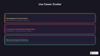 Docker vs Kubernetes | Quick Explainer
