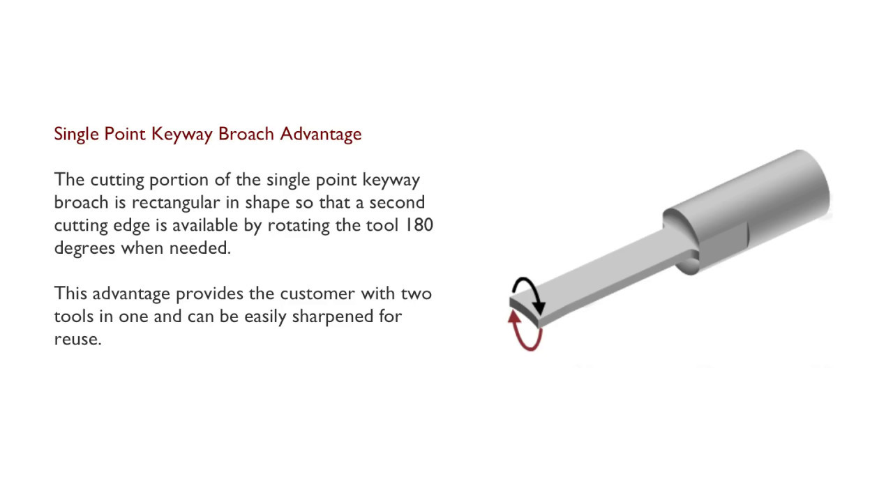 Hassay Savage 12016 HSS Hexagon Push Broaches Hassay Savage 12016 HSS Hexagon Push Broaches