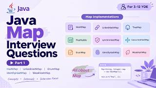 Java Map Interview Questions | HashMap, LinkedHashMap, EnumMap, IdentityHashMap, WeakHashMap | Part1