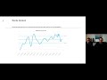 Webinar | FIA CAIXA VALOR SMALL CAP RPPS - 05/06/2019