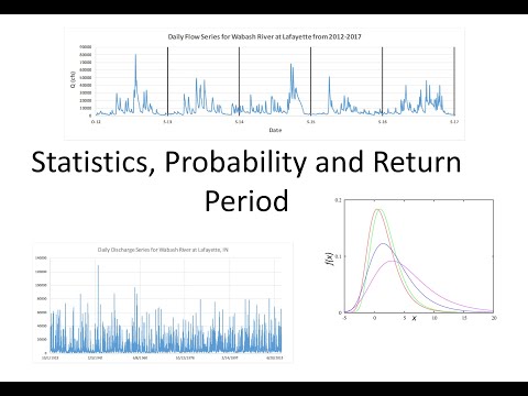آمار هیدرولوژی - احتمال بیش از حد و دوره بازگشت