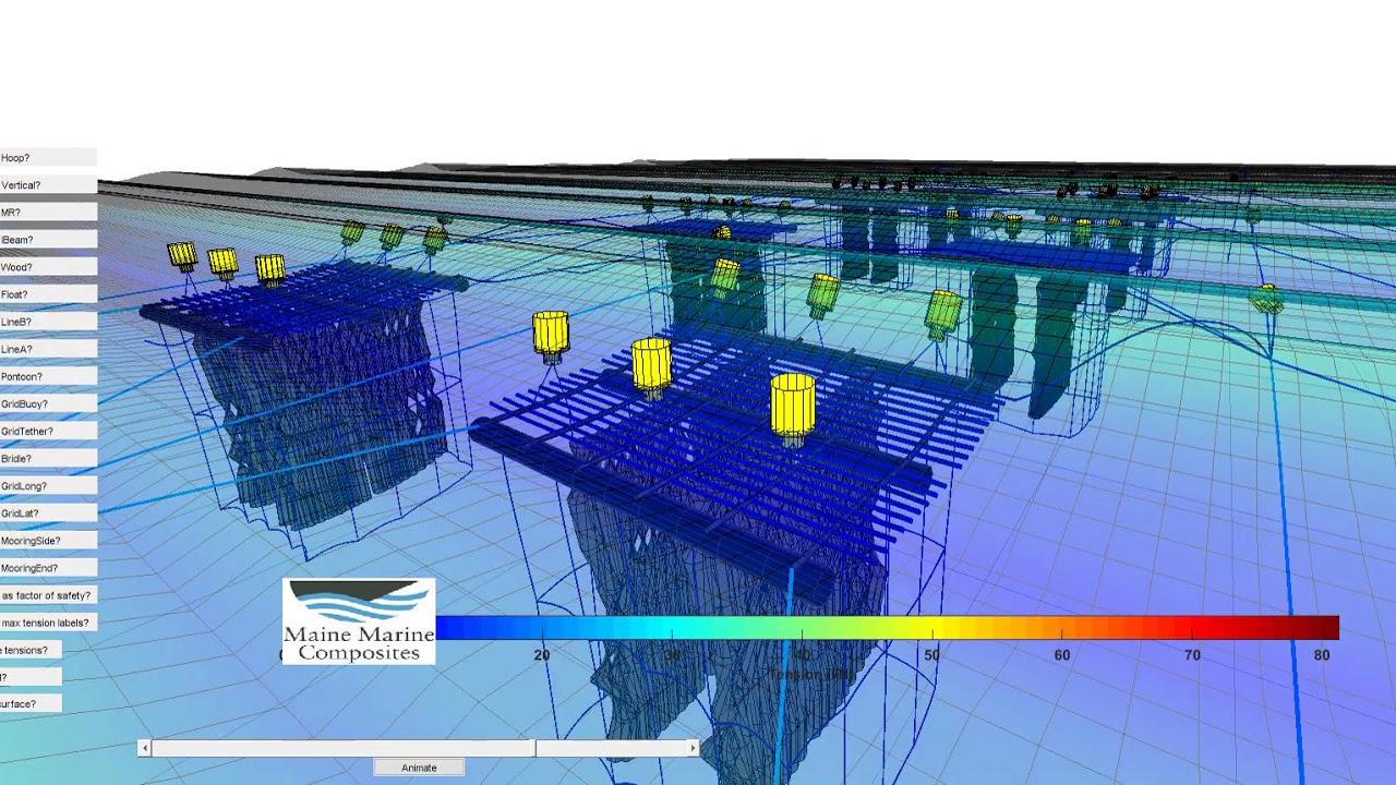 Submersible Mussel Raft Array_2X4 Mooring Grid Design_waveTp=5 waveHs=2 ...