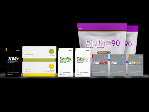 Forskolin discount code image 1