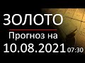 Курс золота (xauusd) на сегодня 10.08.2021, 07:30. Прогноз форекс gold. Forex, трейдинг с нуля.