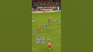 Langetermijndoelen bij Stamford Bridge 🚀
