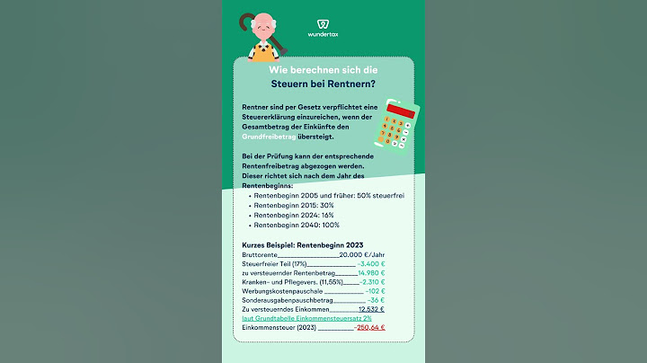 RENTENBESTEUERUNG unfair?