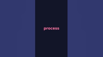 Unlock your business’s true potential with AI automation that saves time and skyrockets efficiency i