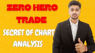 today make big profit in zero hero trade, live option trading. niftytarget zeroherotrade