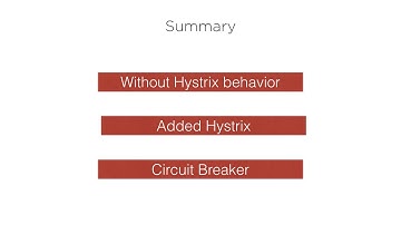 Spring Boot Microservices: Implementing Circuit Breaker Using Hystrix