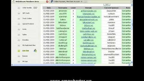 How To Make Money Online Free!