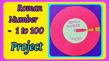 #Roman Numericals working model #Maths Project#Maths Working Model #Maths tlm#Roman Number Project#👍