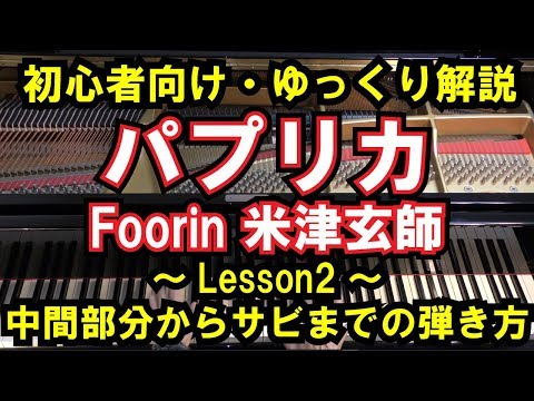 【初心者向け/ピアノ練習】Foorin/米津玄師 - 「パプリカ」 - Lesson2 - 中間部分からサビまでの弾き方（NHK「2020応援ソング」）