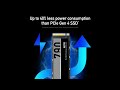 The Fastest Storage Upgrade for PS5 and PC Right Now?