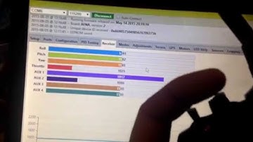 How to: Cleanflight & Deviation, 4 flight modes on a single channel!