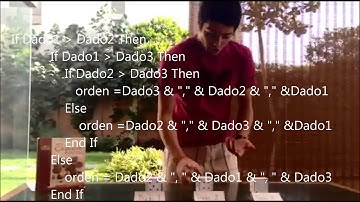 Fundamentos de Programación - ULima 2015-1