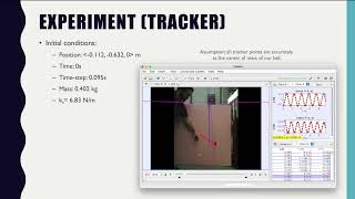 PHYS 2211 Lab 4: Oscillations