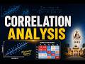 R: Correlation analysis Part 2