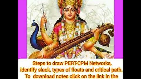 Steps to draw PERT-CPM Network diagrams, identify slack, float and critical path.