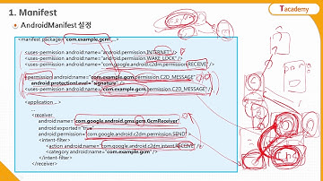 Android Application 프로그래밍 응용 23강 GCM 2 | T아카데미
