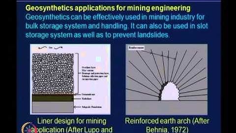 Mod-02 Lec-09 An Overview of Gosynthetics