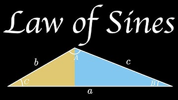 Law of Sines Visual Proof