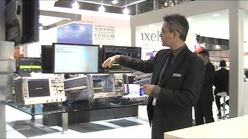R&S 5G and Carrier Aggregation Demo