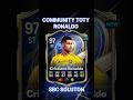 97 rated Ronaldo Community TOTY SBC on MADFUT 26 #madfut