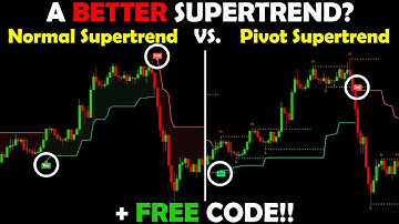 A Better SuperTrend? Backtested + FREE CODE!
