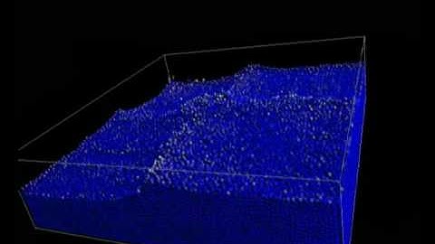 fluid simulation using SPH and CUDA
