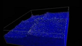 fluid simulation using SPH and CUDA Profile