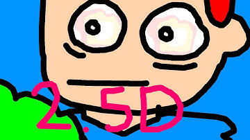 2.5D Camera Turn Test (Flash CS5.5)