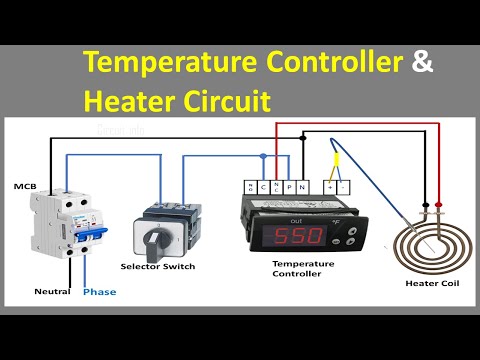 Video: Cum se reglează temperatura bateriei de încălzire? Regulatoare de temperatura de incalzire pentru calorifere