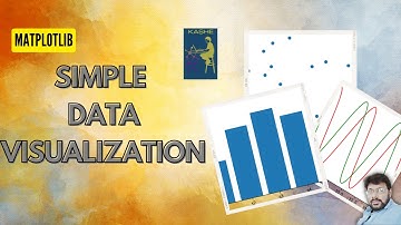 Data Visualization using Matplotlib | Line plot, Scatter plot and Bar chart | Informatics Practices