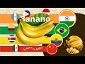 ¿Banano, Banana o Plátano? - Producción Mundial, Importaciones y Exportaciones